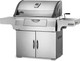 angle of grill