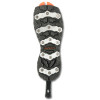 Korkers Triple Threat Soles