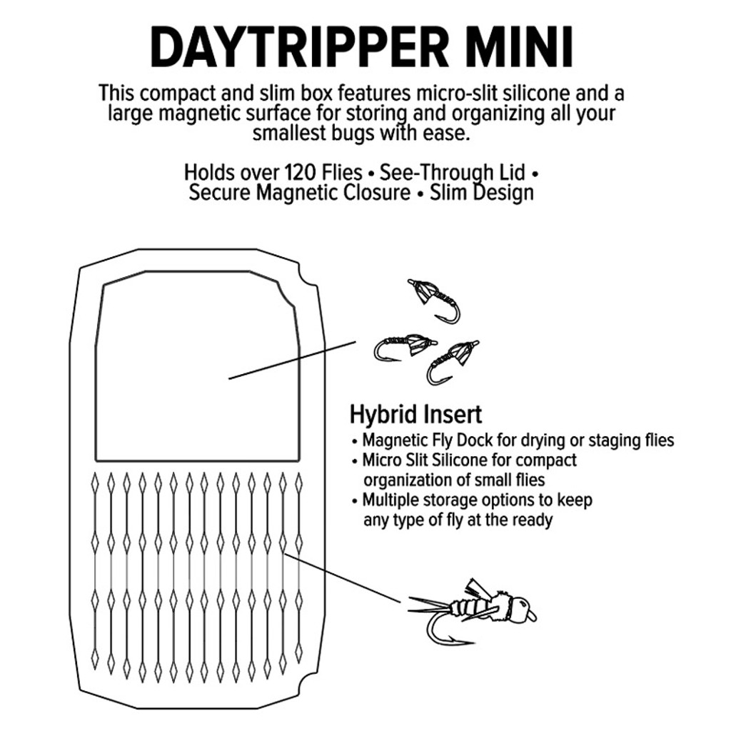 Umpqua UPG Silicone Mini Fly Boxes - Daytripper (Layout)