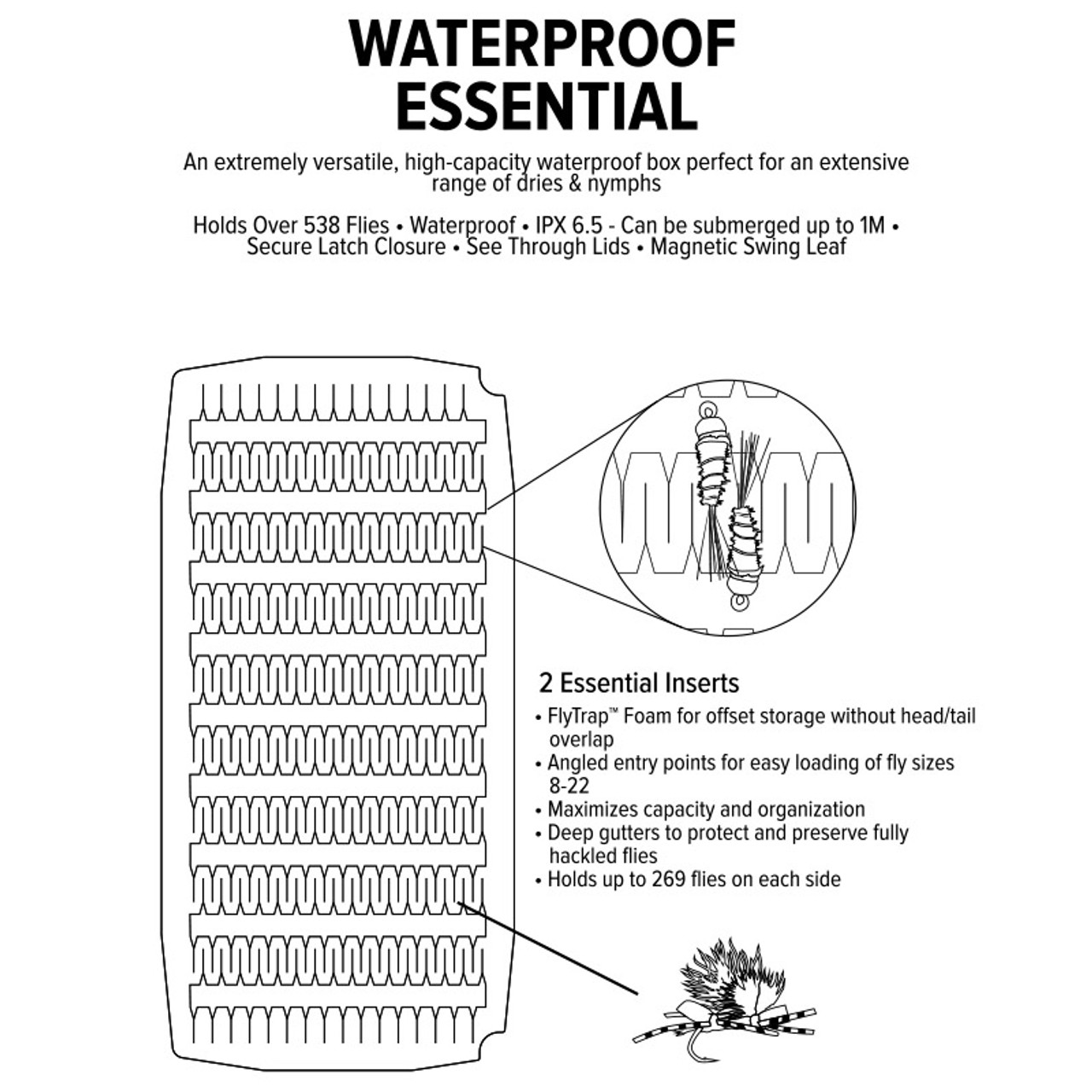Umpqua UPG Waterproof Foam Fly Boxes - Essential (Layout)