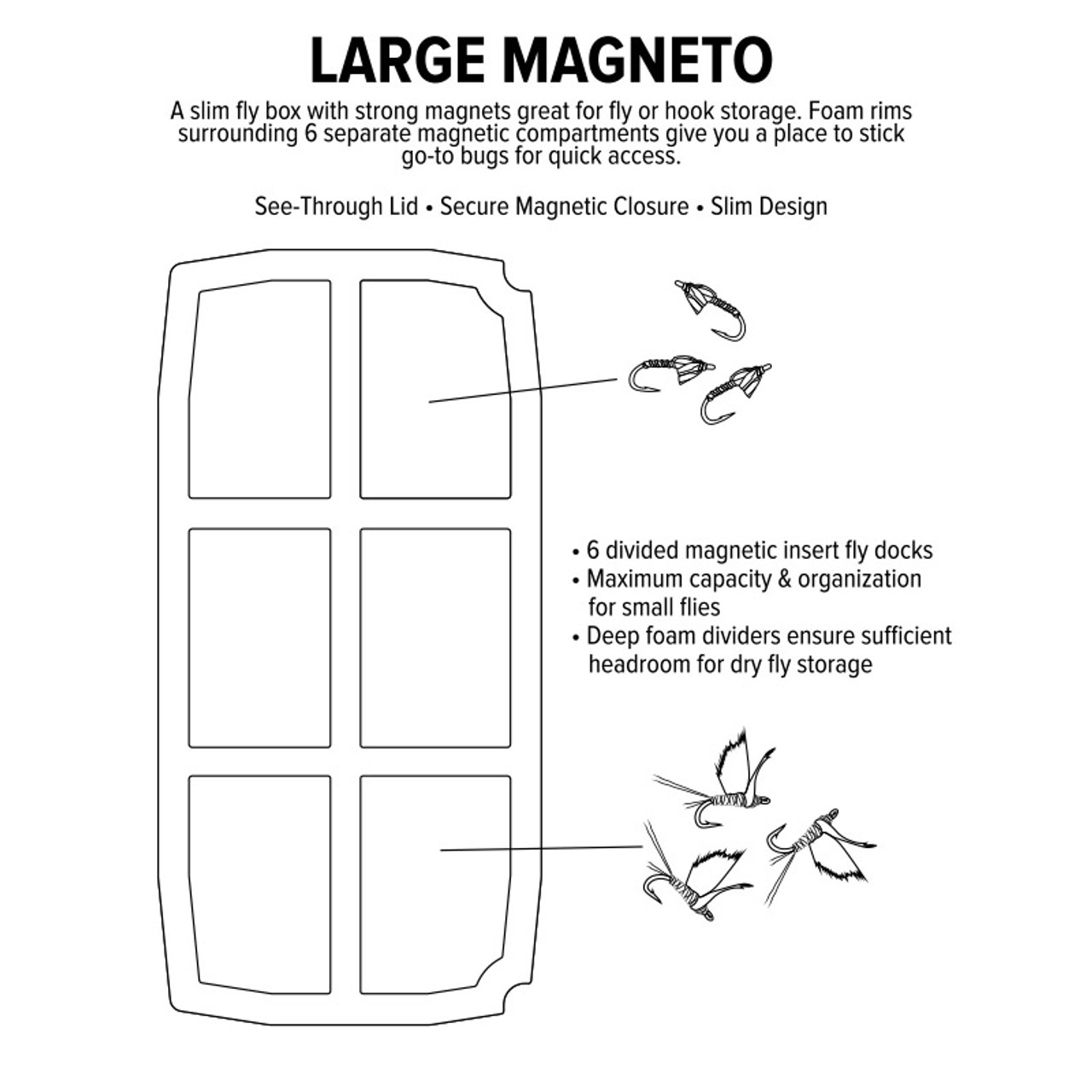 Umpqua UPG Foam Fly Boxes - Magneto (Layout)