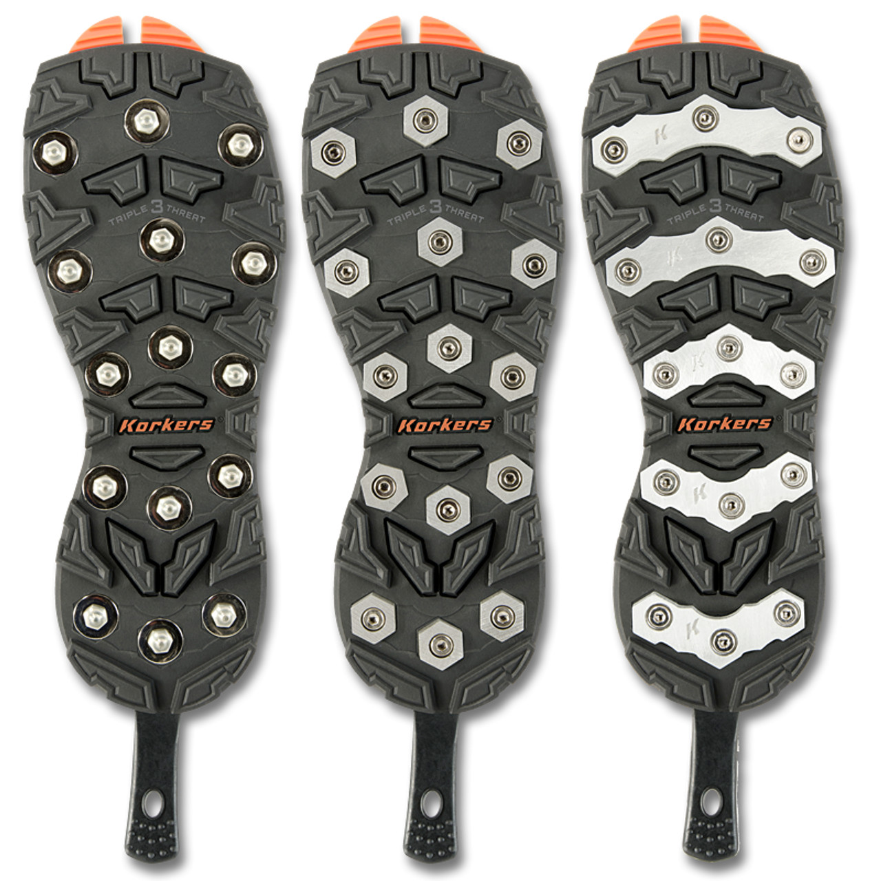 Korkers Triple Threat Soles