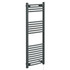 Malmo Anthracite Round Bar Electric Heated Towel Rail Left Hand Side View