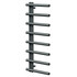 Madrid Anthracite Round Bar Heated Towel Rail Right Hand Side View