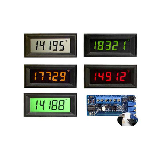 HVPI-4E Series Digital Panel Meter