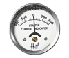 Automotive Test Meters