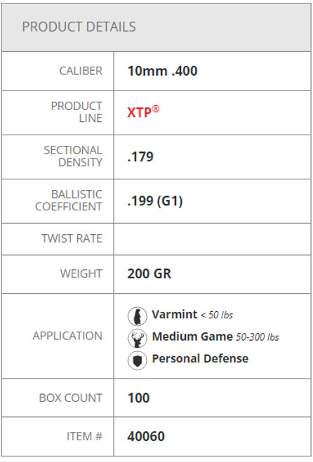 Hornady XTP .400 / 10mm 200gr Hornady XTP .400 / 10mm 200gr