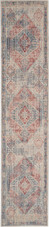 Nourison Homestead HMS03 Blue Grey Area Rug Nourison Homestead HMS03 Blue Grey Area Rug