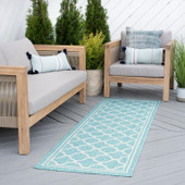 Tayse Eco Shaila ECO1306 Aqua Runner Area Rug Patio Scene Tayse Eco Shaila ECO1306 Aqua Runner Area Rug Patio Scene
