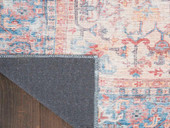 Nourison Nicole Curtis SR104 Blue Multicolor Area Rug Back Nourison Nicole Curtis SR104 Blue Multicolor Area Rug Back
