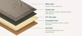 Canopy Comfort Construction Canopy Comfort Construction