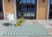 Momeni Baja BAJ-9 Chevron Blue Area Rug Room Scene Momeni Baja BAJ-9 Chevron Blue Area Rug Room Scene