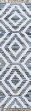 Novogratz by Momeni California CAL-2 Laguna Blue Runner Area Rug Novogratz by Momeni California CAL-2 Laguna Blue Runner Area Rug