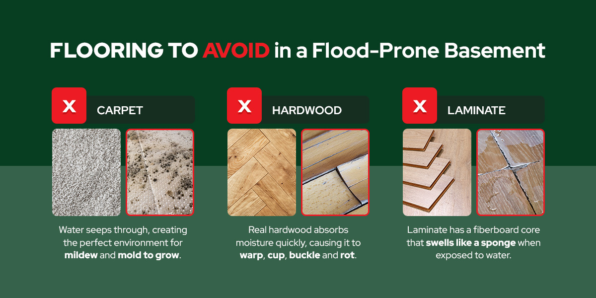 flooring to avoid in a flood-prone basement