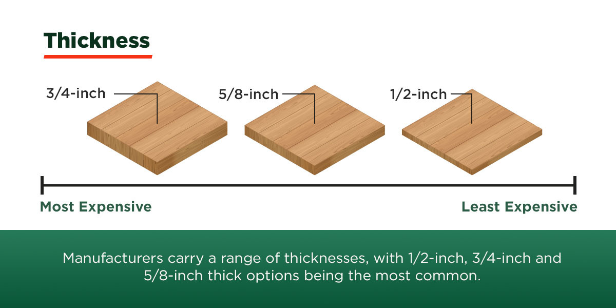 hardwood floor thickness