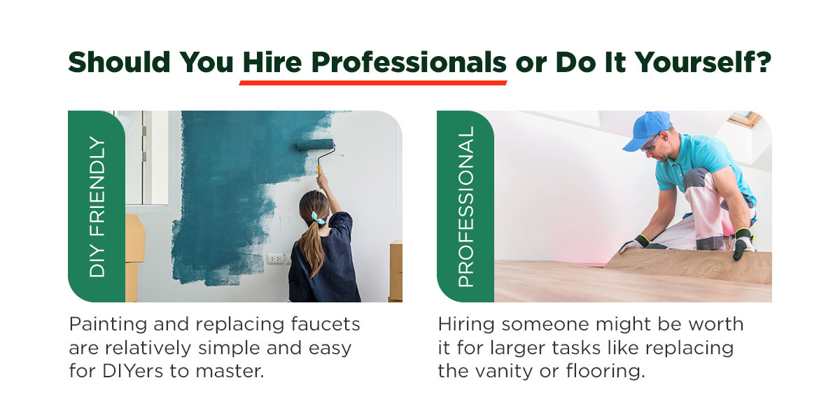 Should you hire professionals or DIY