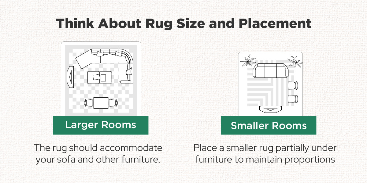 Think About Rug Size and Placement