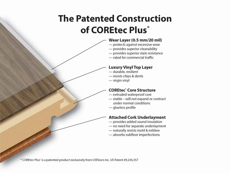 USFloors COREtec Plus 5 WPC - Durable Engineered Vinyl Plank Flooring