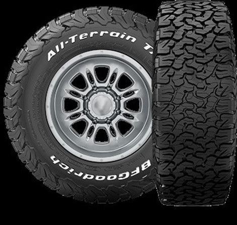 Tyre Pressures - Airing down for Off Road use