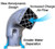 Safari Snorkel suitable for Isuzu D-Max and MU-X 3.0L Turbo Diesel SS175HF