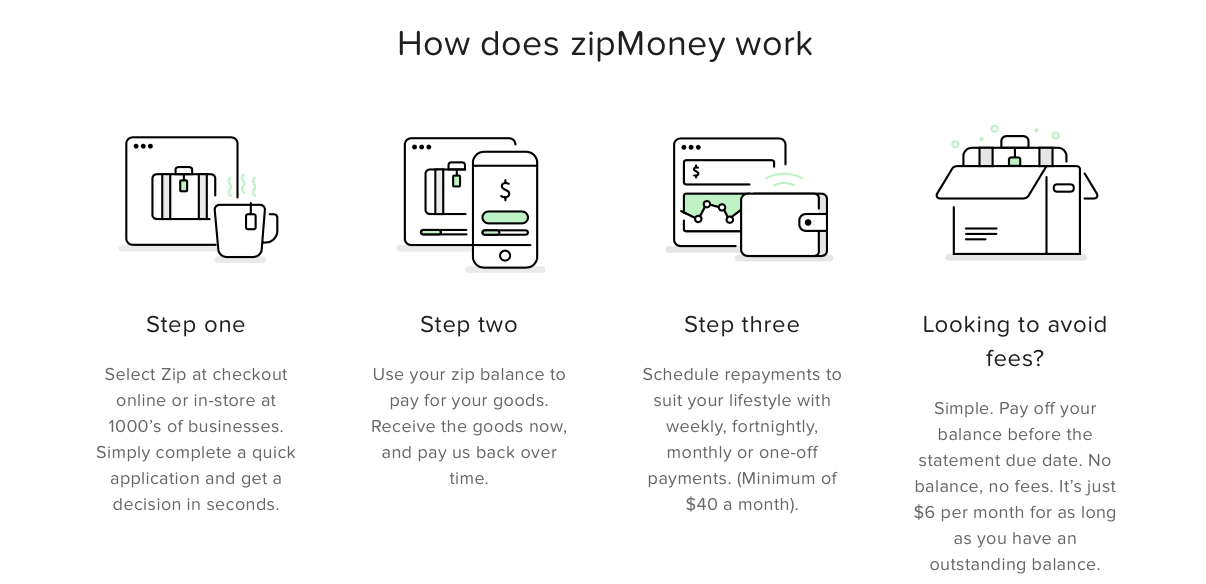 zippay-info.png