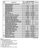 U1 PD Seal Kit parts list p1