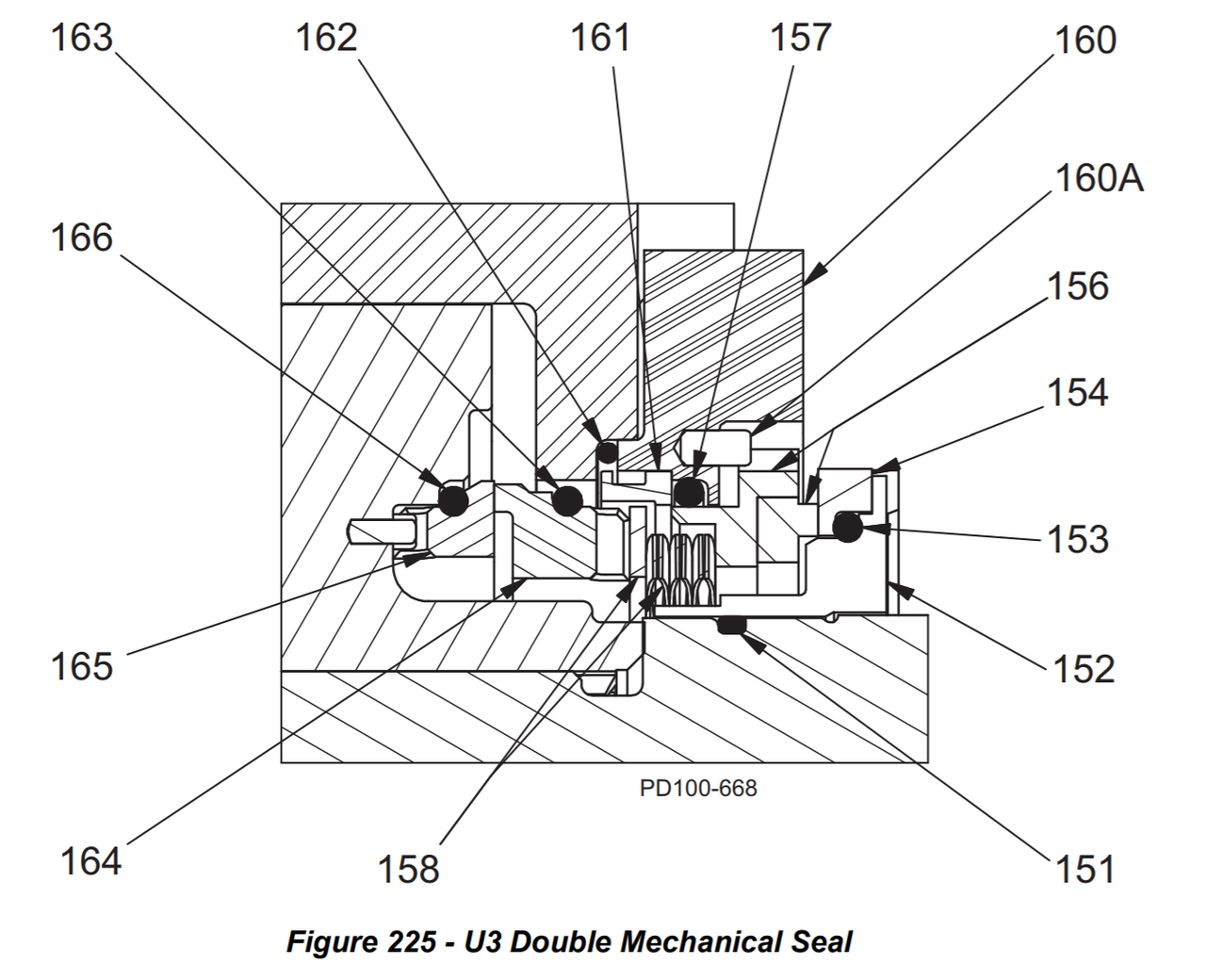 U3 Pd Narrow Faced Double Mechanical Seal Kit