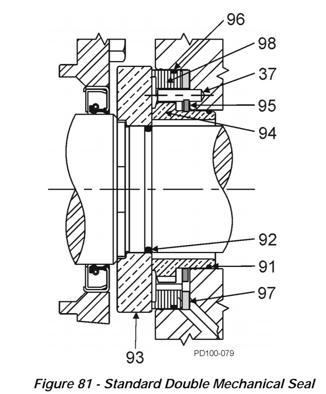 seal diagram