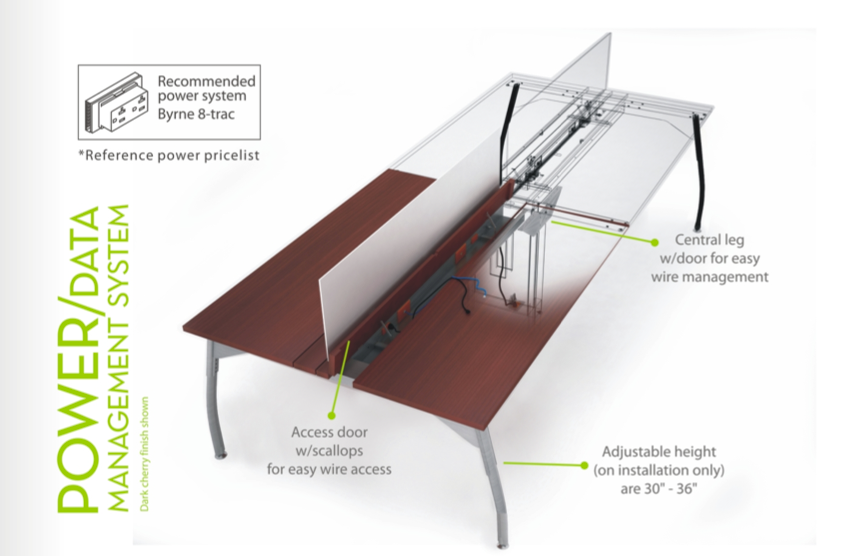 WOFD Benching Series