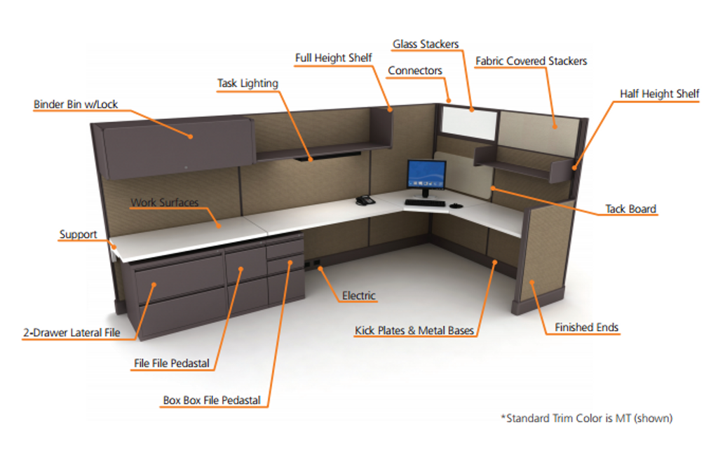 Devon Office Cubicle Systems - Orlando Office Furniture