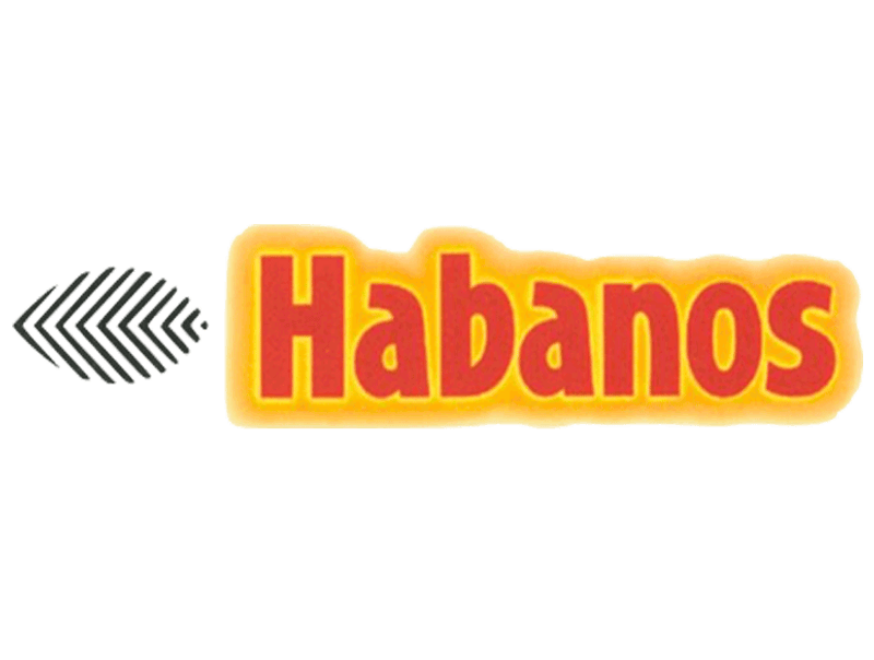 The Current state of Cuban Cigars