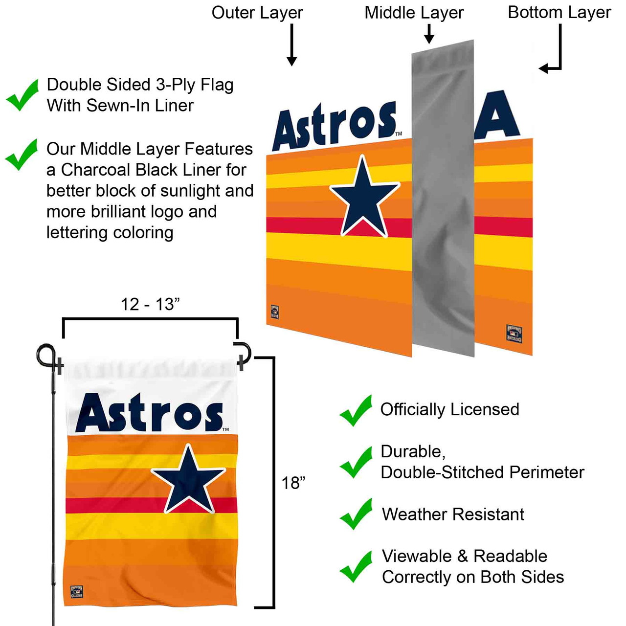 Houston Astros Vintage Stripes Double Sided Garden Flag - State