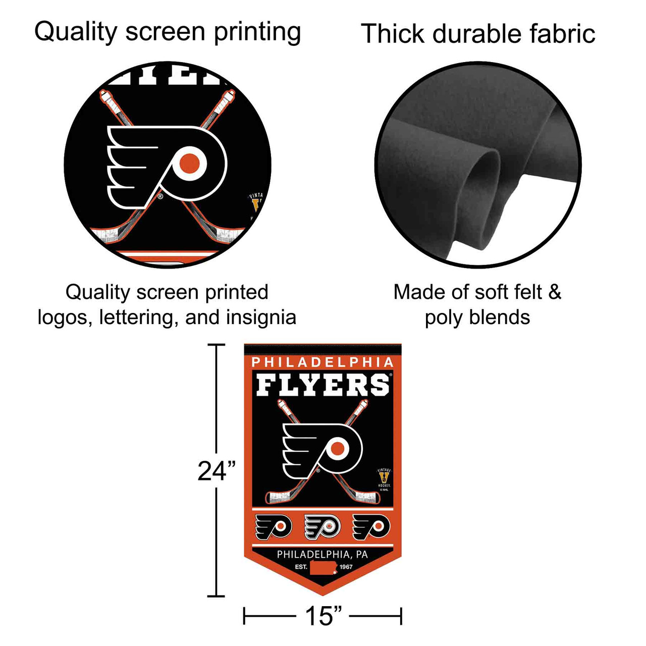 Philadelphia Flyers History Heritage Logo Banner - State Street