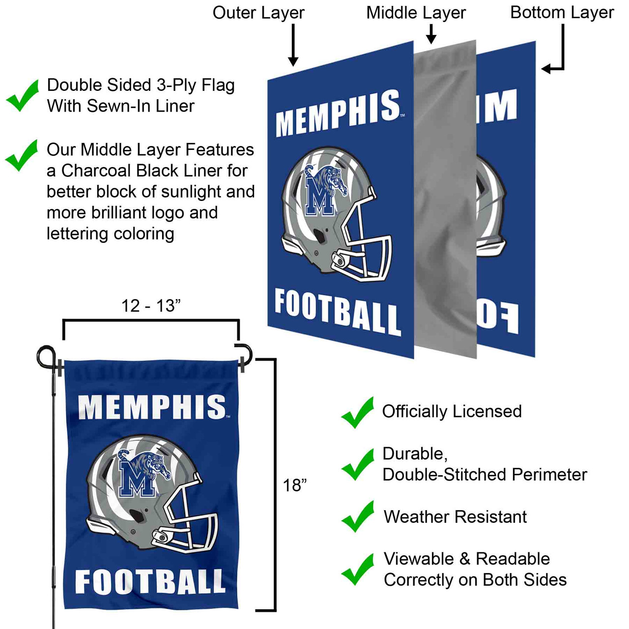 Memphis Tigers Football Helmet Yard Garden Flag - State Street Products