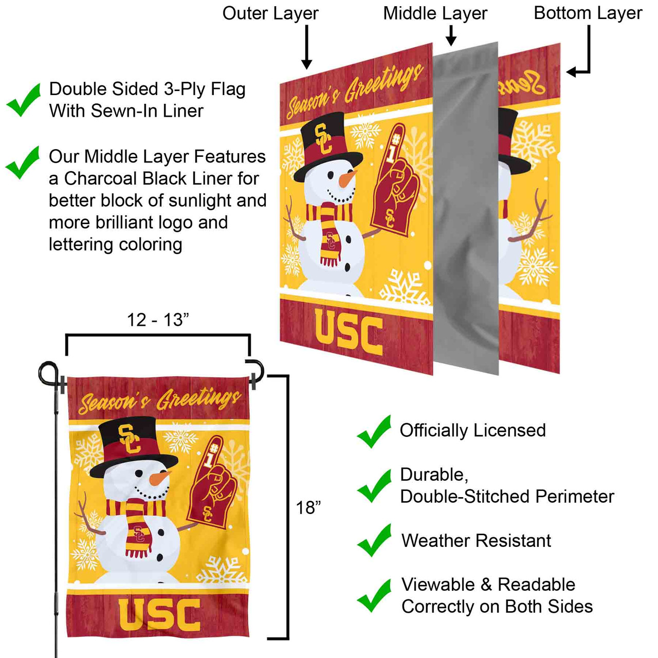 St Louis SC Garden Flags 2 sided 12.5 x 18