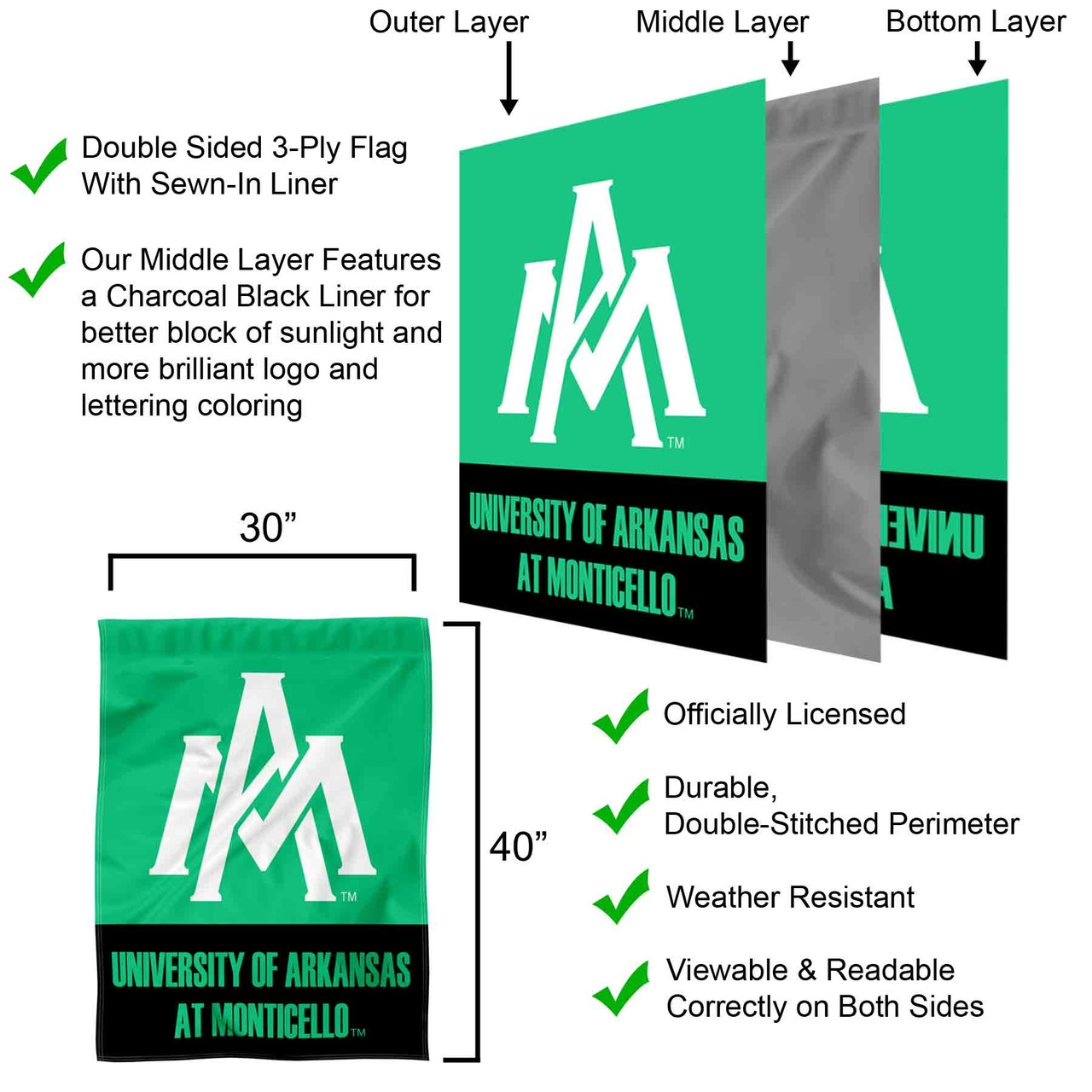 Arkansas Monticello Weevils Logo Double Sided House Flag State Street
