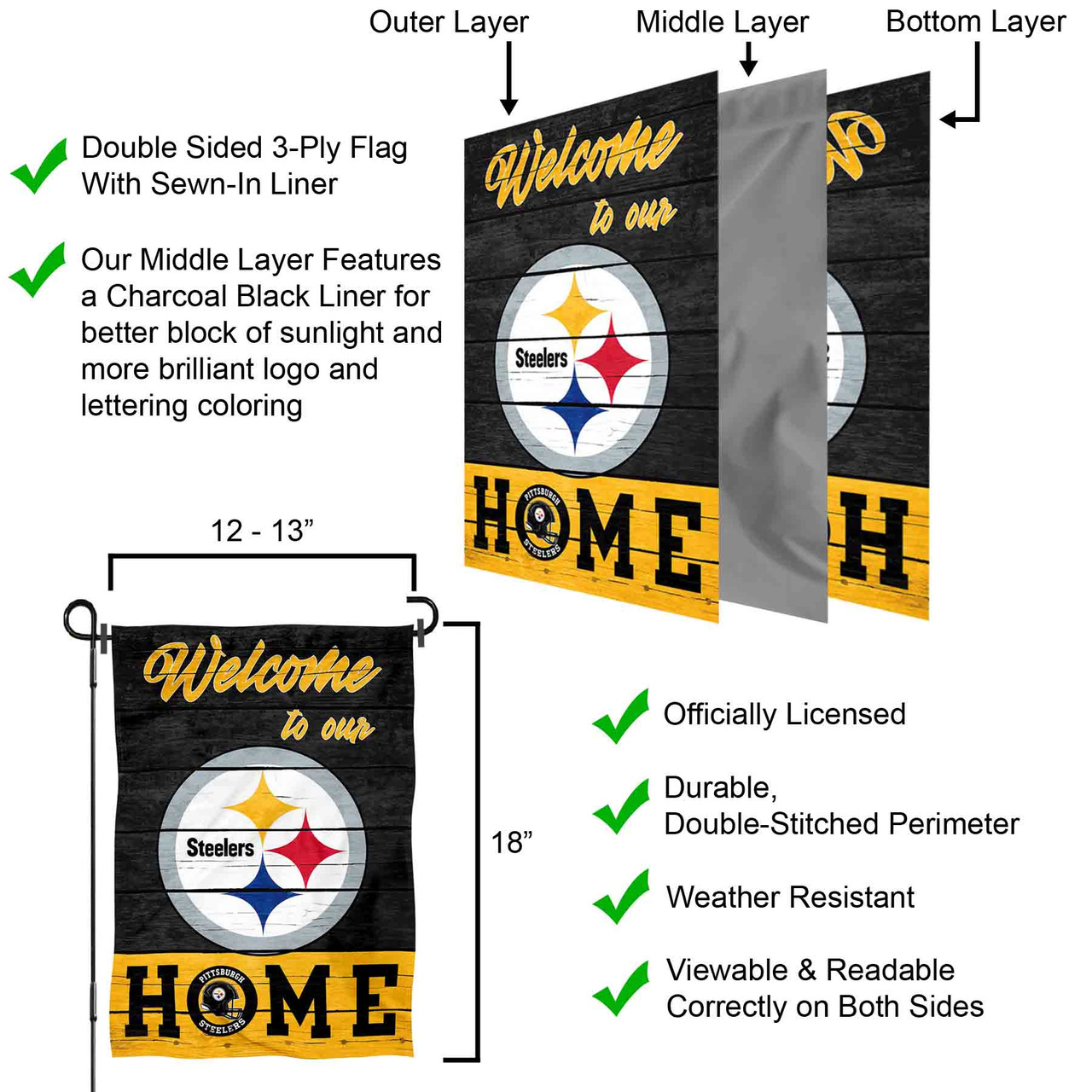 Pittsburgh Steelers Gartenflagge – Offiziell Lizenziert, 32,5x45,7 Cm, Doppelseitig