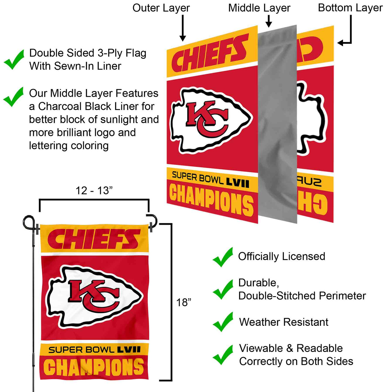 Kansas City Chiefs Super Bowl LVII Champions flags on sale