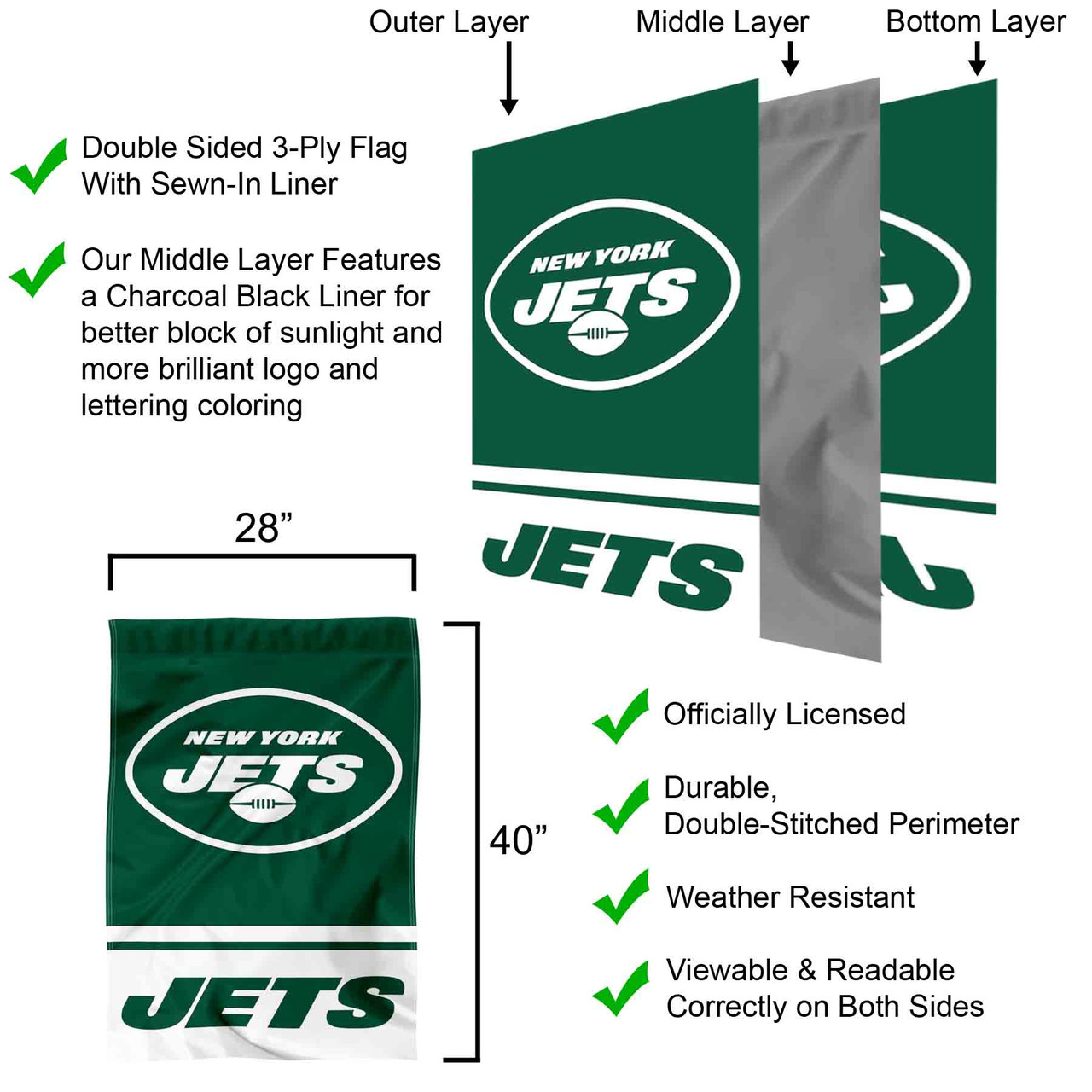 Sports Team Spirit Winnipeg Jets 11.5x15 Inch Double Sided Car Flag - Officially Licensed NHL Sports Team Car Accessory