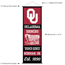 University of Oklahoma Decor and Banner