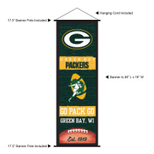 Green Bay Packers Decor and Banner