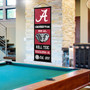 University of Alabama Decor and Banner