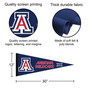 University of Arizona Big 12 Pennant