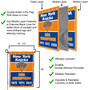 New York Knicks 3 Time Champions Double Sided Garden Flag