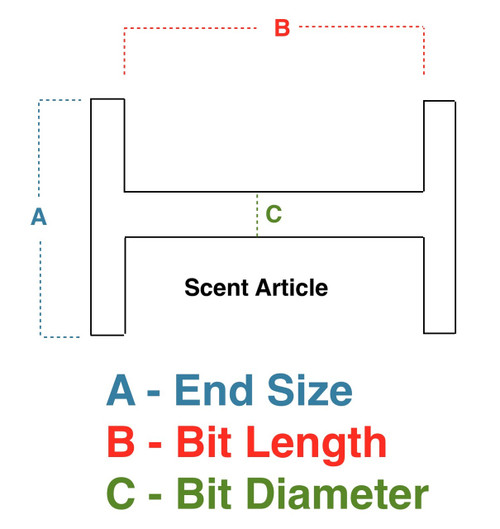 Double Bar Leather Scent Article Sets