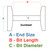 Plastic Dumbbell (White/Brown/White)