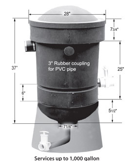 vortex aquarium filter