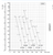 High Pressure FPZ Regenerative Blower Chart