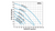 Tsunami TM SERIES Titanium Submersible Pump Curves
