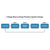  Integrated Filtration Module Process 